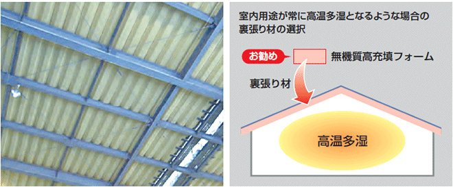 防露性（結露防止）