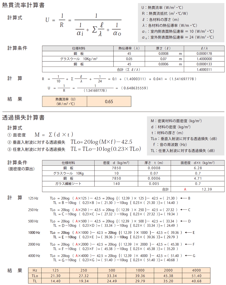 計算ソフト【屋根を調べる】での計算例