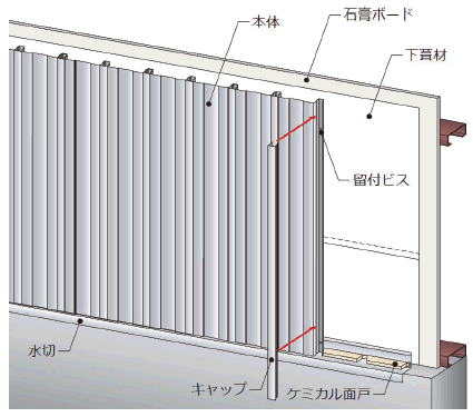 一般社団法人 日本金属屋根協会 金属の屋根と外壁を知る 屋根と外壁のかたち 金属外壁