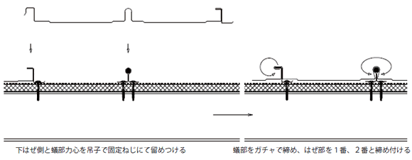 蟻掛けぶき