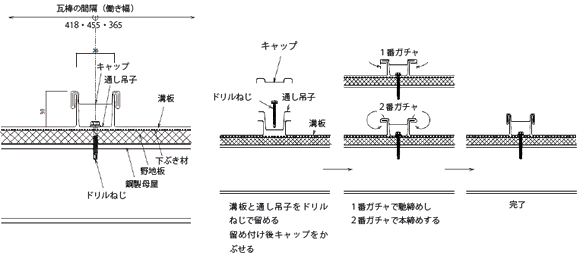 立平ぶき（かん合）