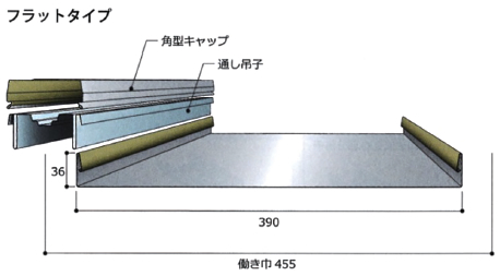 蟻掛ぶき