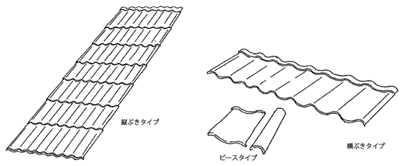 立平ぶき（かん合）