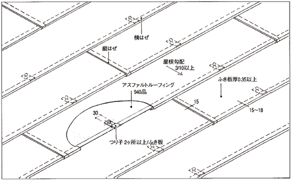 一文字ぶき