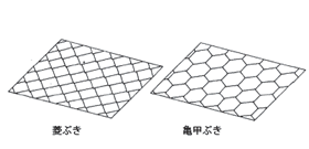 亀甲ぶきと菱ぶき