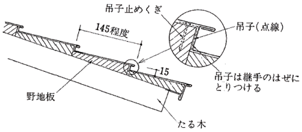 段ぶきの例