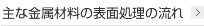 主な金属材料の表面処理の流れ