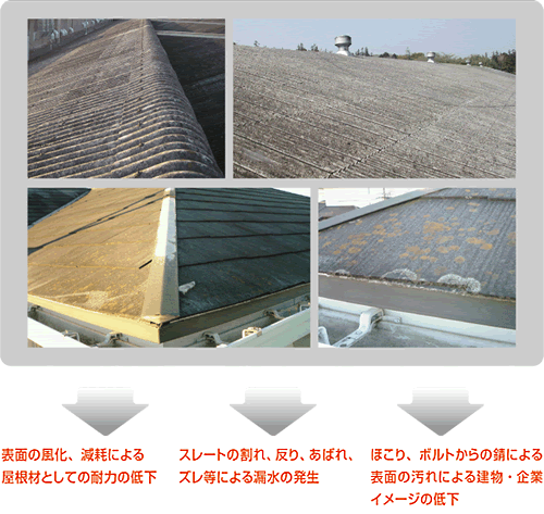 老朽化したスレート屋根の問題点