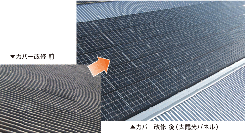 スレート屋根改修時に太陽光発電パネルを設置することも可能です。